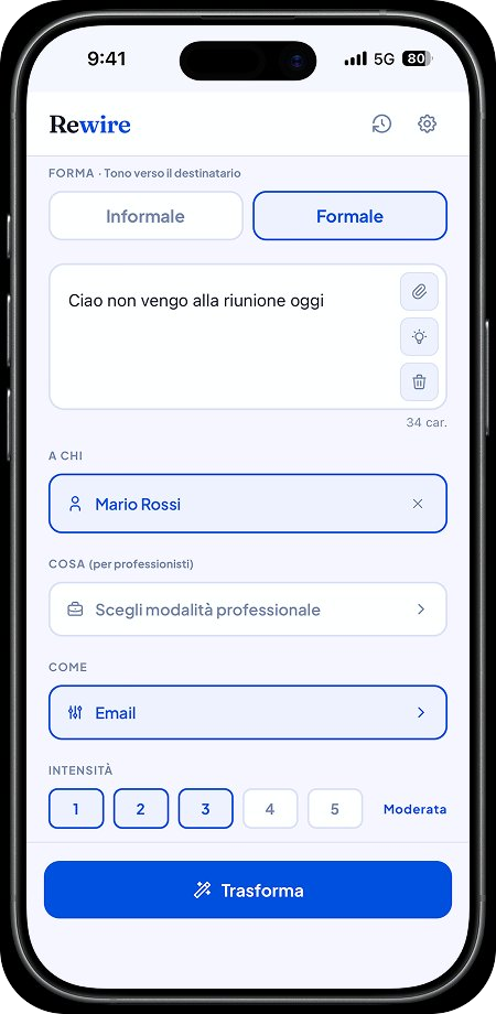 Rewire — testo originale da trasformare
